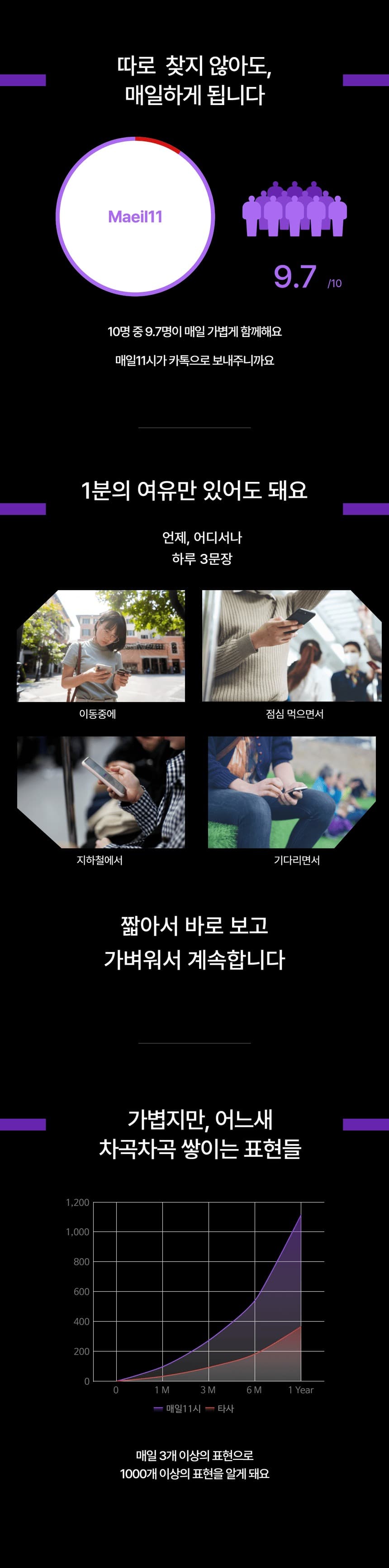 인도네시아어 서비스 소개 12