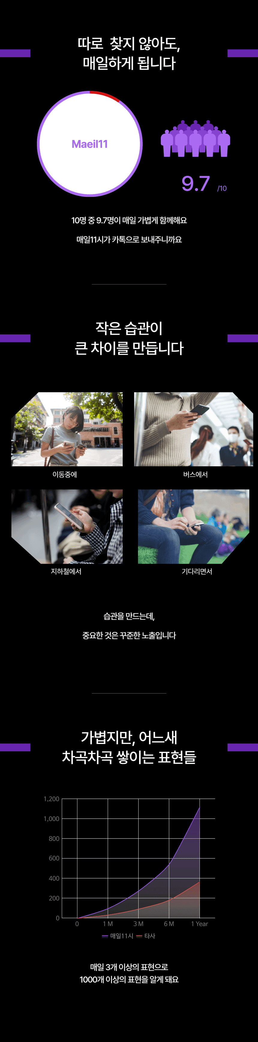 영어회화 서비스 소개 13